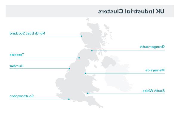 英国产业集群地图